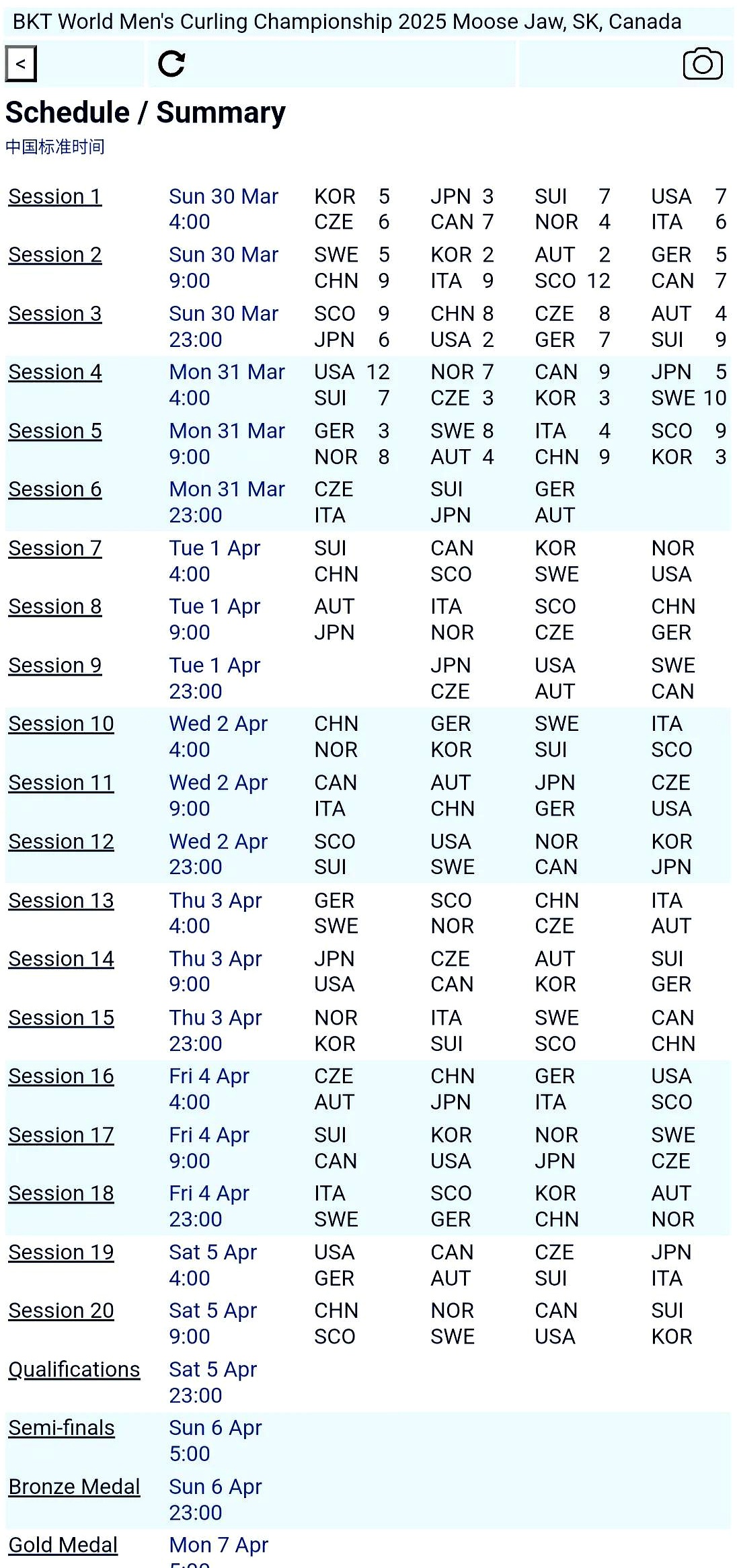 Ming连续五场比赛得分超过刷新纪录，加拿大队不断突破！-九游游戏平台